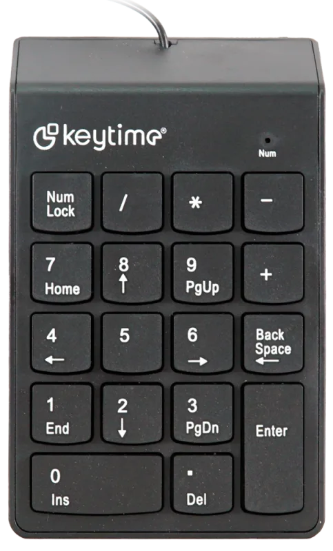Keyceo